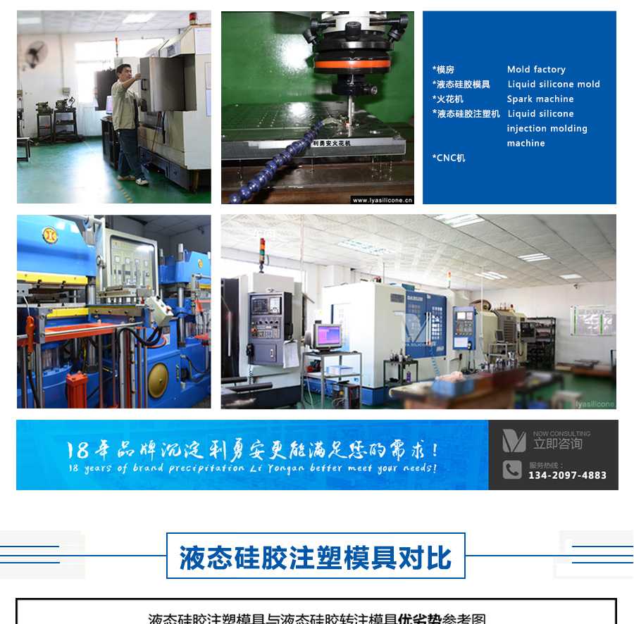利勇安設備優(yōu)勢：模房，液態(tài)硅膠模具，火花機，液態(tài)硅膠注塑機