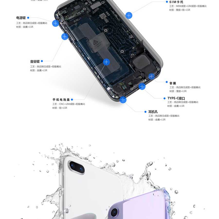 手機防水綜合解決方案,手機各個部位防水